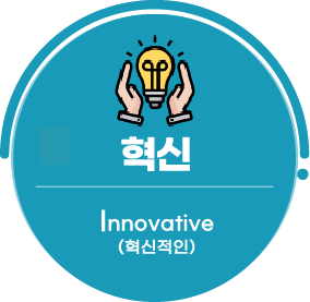 혁신:Innovative(혁신적인)